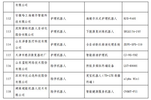 智慧養老新篇章 三部門公示推廣目錄，上市公司產品與服務引領未來