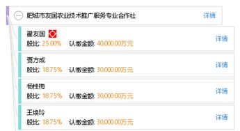 肥城市友國農業技術推廣服務專業合作社軟件系統設計方案
